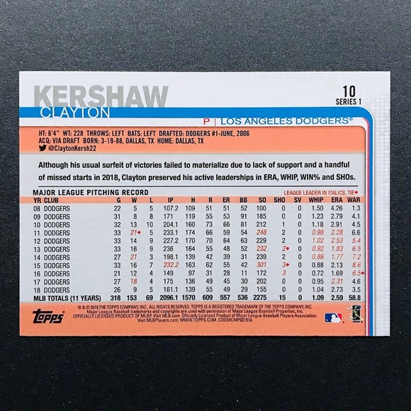 Clayton Kershaw - 2019 Topps #10 - Picture 2 of 2